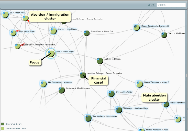 Search, Show Context, Expand on Demand: Supporting Large Graph Exploration with Degree-of-Interest