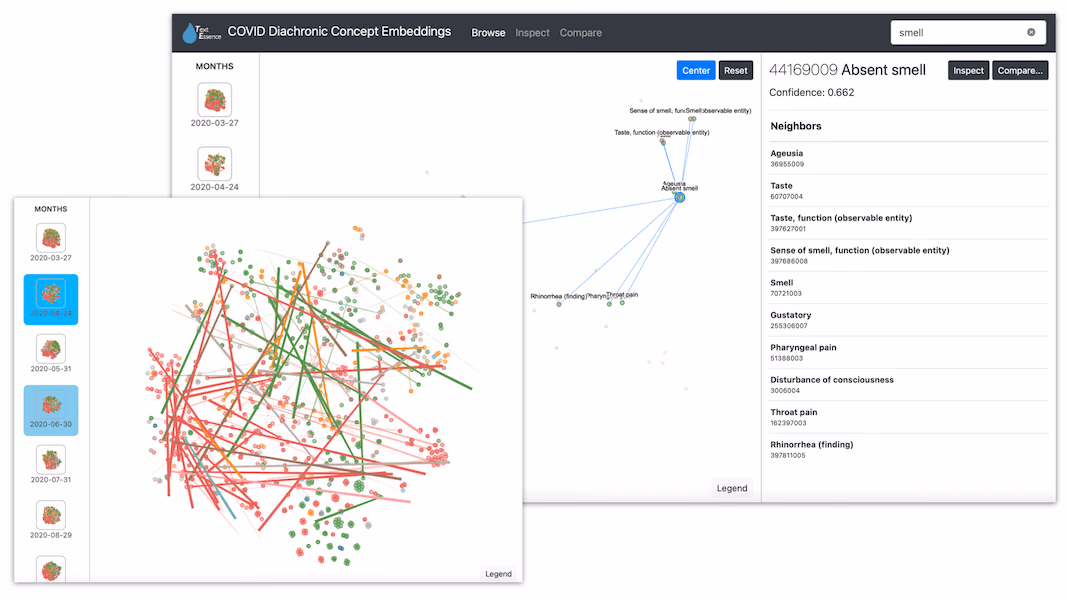 TextEssence: A Tool for Interactive Analysis of Semantic Shifts Between Corpora