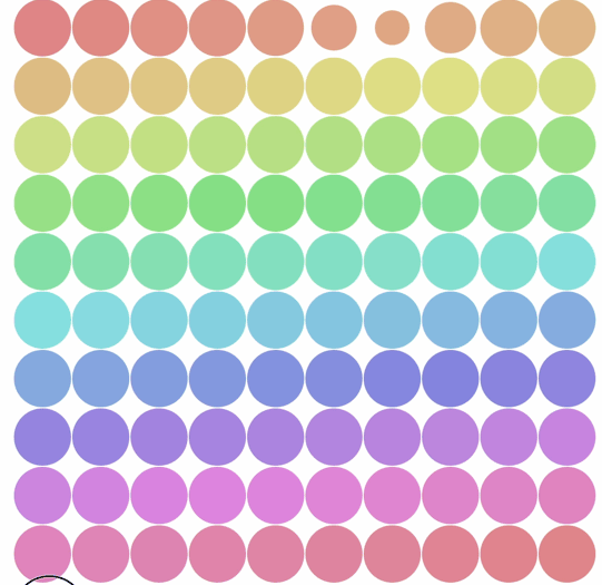 Counterpoint: Orchestrating Large-Scale Custom Animated Visualizations