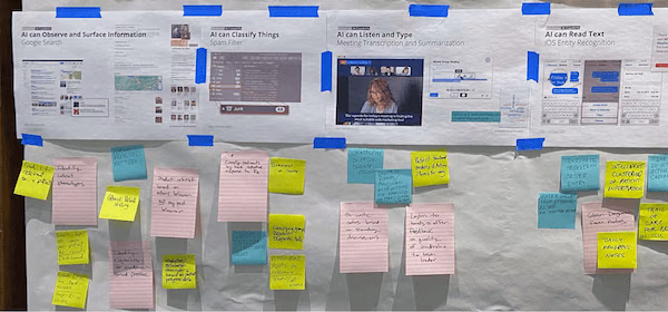 Sketching AI Concepts with Capabilities and Examples: AI Innovation in the Intensive Care Unit