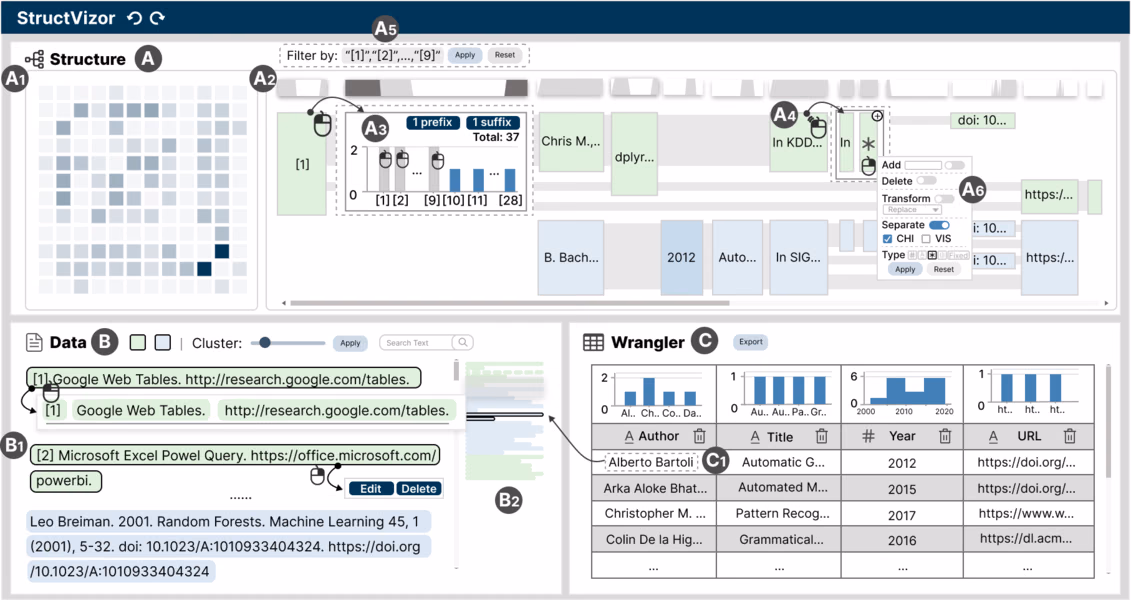 StructVizor: Interactive Profiling of Semi-Structured Textual Data