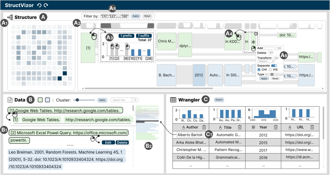 StructVizor: Interactive Profiling of Semi-Structured Textual Data