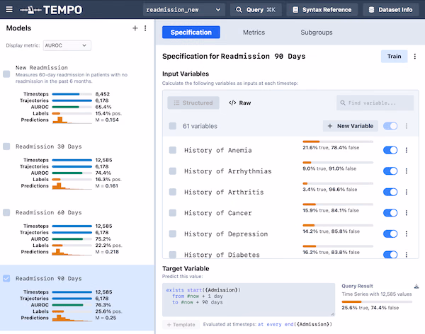 Tempo: Helping Data Scientists and Domain Experts Collaboratively Specify Predictive Modeling Tasks