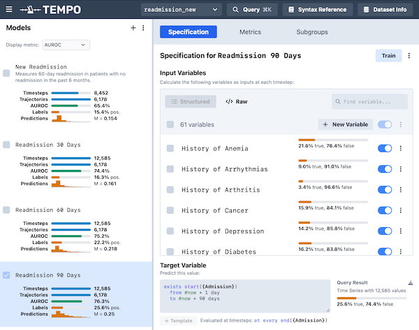 Tempo: Helping Data Scientists and Domain Experts Collaboratively Specify Predictive Modeling Tasks