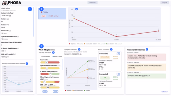 It's Not Just for Trust: Designing for Emerging Uses of Explainable AI in Clinical Decision-Making